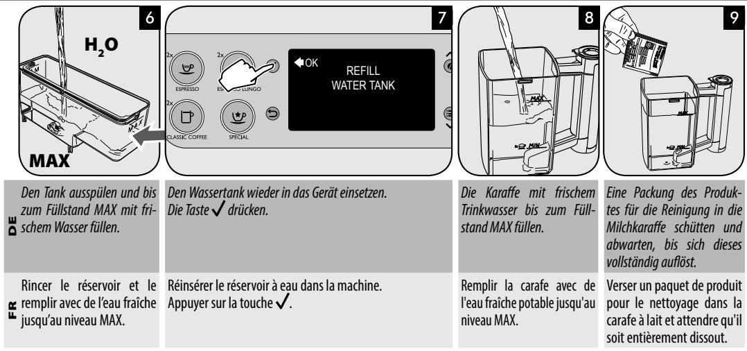 SAECO EXPRELIA EVO - Attention : - 25