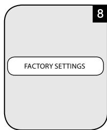 SAECO EXPRELIA EVO - MACHINE MENU MENUMACCHINA - 8