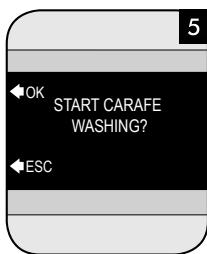 SAECO EXPRELIA EVO - Attenzione: - 36