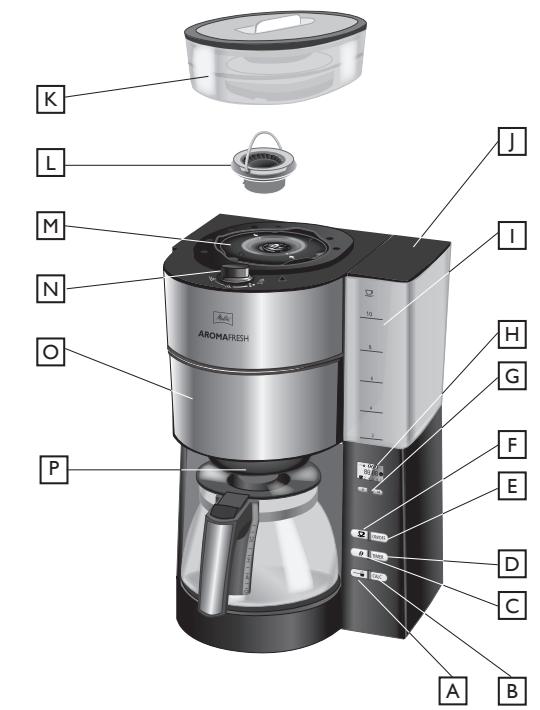 MELITTA AROMA FRESH - 1
