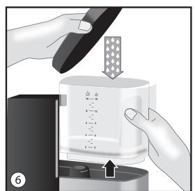 MELITTA AROMA ELEGANCE THERM - AromaElegance ^® Therm AromaElegance ^® Therm DeLuxe - 6
