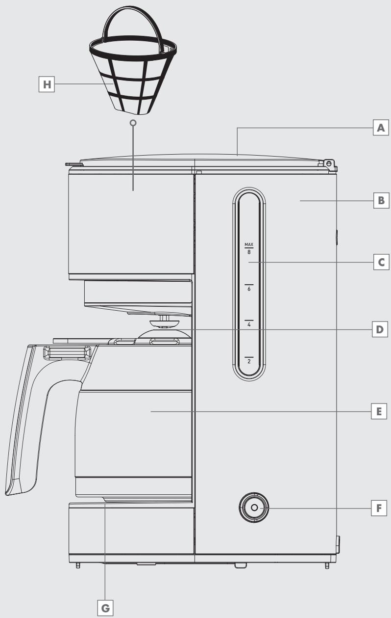GRUNDIG KM 5620T - 1