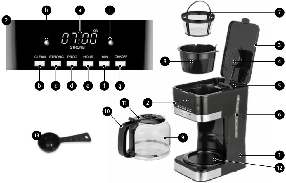 MPM MKW-05 - OVERVIEW - 1