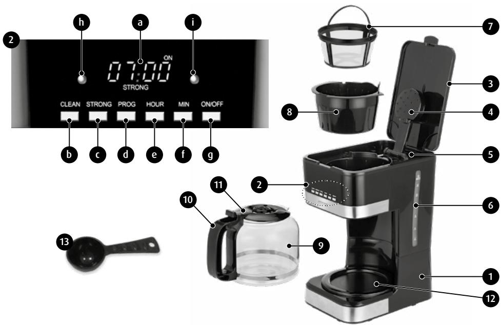 MPM MKW-05 - OPIS URZADZENIA - 1