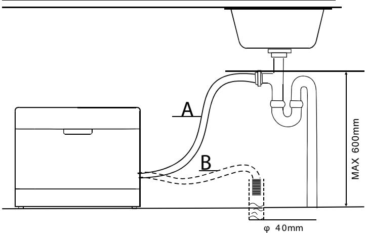 MEDION MD 16698 - Schlauch mit dem Siphon am Spülbecken verbinden - 1