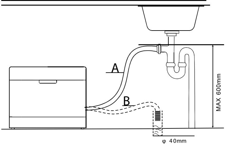 MEDION MD 16698 - Collegare il tubo al sifone del lavandino - 1