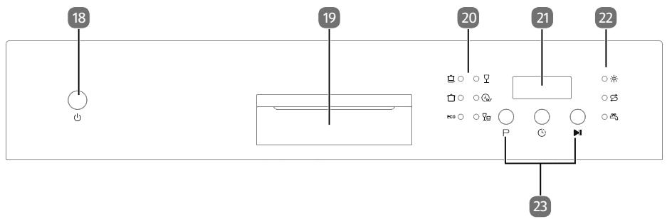 MEDION MD 16698 - Panel de control - 1