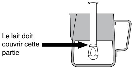 MELITTA EPOS - FONCTIONNEMENT DE VOTRE NOUVEL APPAREIL - 1