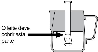 MELITTA EPOS - FUNCTIONAMENTO DO APARELHO - 1