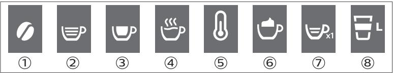 SAECO SM6580/00 GRANAROMA - CoffeeEqualizer-toiminto - 1