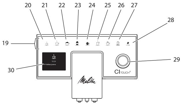 MELITTA LATTICIA ONE TOUCH - Yleiskuva käyttopanelista - 1