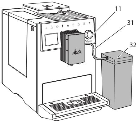 MELITTA LATTICIA ONE TOUCH - Conectar el deposito de leche - 1