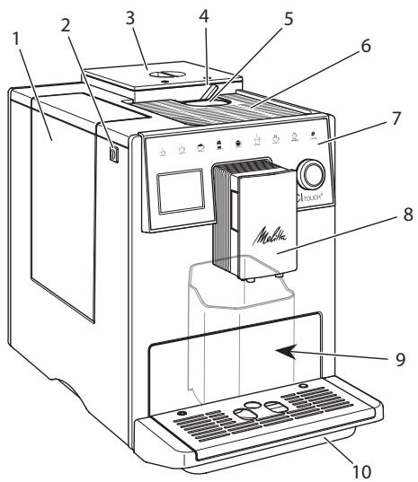 MELITTA LATTICIA ONE TOUCH - Yleiskuva laitteesta - 1