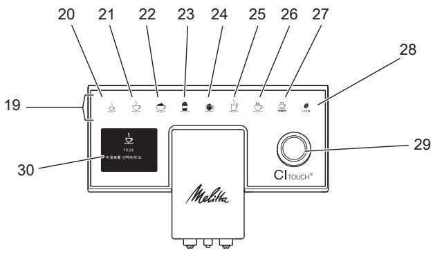 MELITTA LATTICIA ONE TOUCH - Dts晋莱I首 - 1