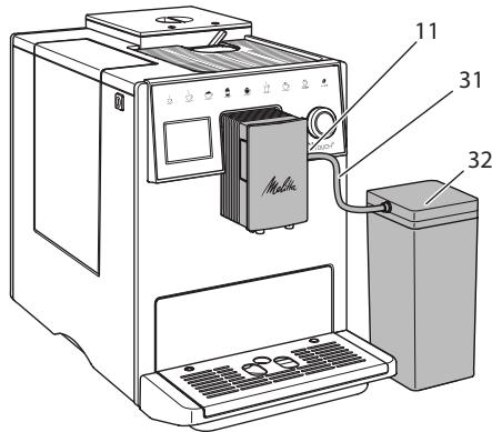 MELITTA LATTICIA ONE TOUCH - Att. 17: Piena mezgla demontăza - 1