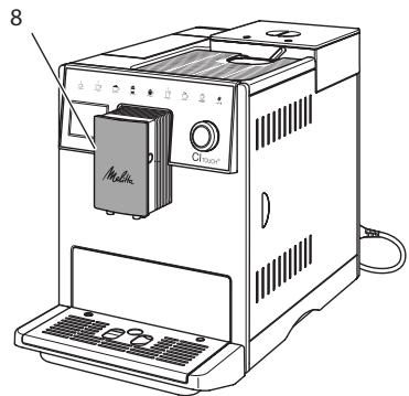 MELITTA LATTICIA ONE TOUCH - iHΦopMaun - 1