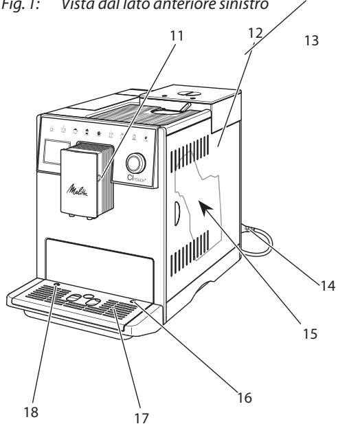 MELITTA LATTICIA ONE TOUCH - Componenti della macchina da caffe - 2