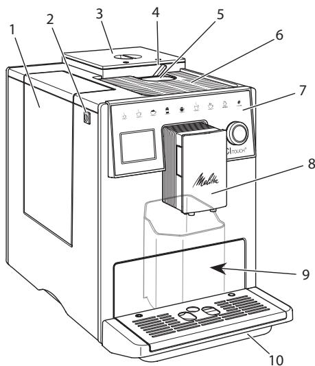 MELITTA LATTICIA ONE TOUCH - Översikt over maskinen - 1