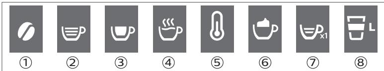 SAECO SM6580 - Функция CoffeeEqualizer - 1