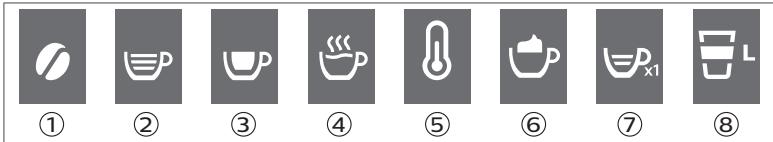 SAECO SM6580 - CoffeeEqualizer-funksjon - 1