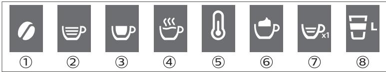 SAECO SM6580 - CoffeeEqualizer-Funktion - 1