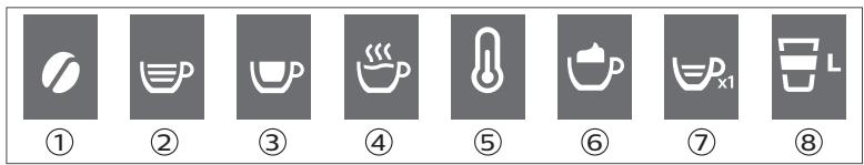 SAECO SM6580 - Funktionen CoffeeEqualizer - 1