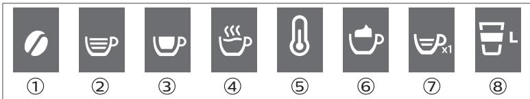 SAECO SM6580 - Функция CoffeeEqualizer - 1