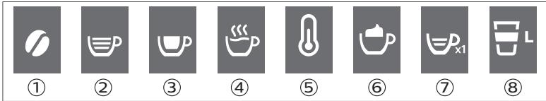 SAECO SM6580 - Función CoffeeEqualizer - 1