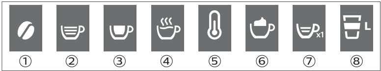 SAECO SM6580 - Funkcija CoffeeEqualizer - 1