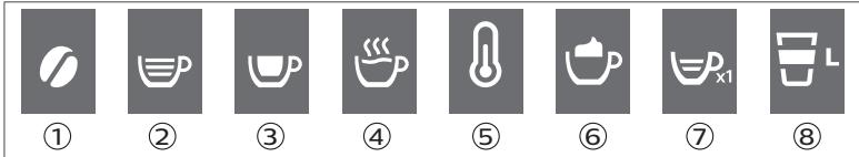 SAECO SM6580 - Функцијата CoffeeEqualizer - 1