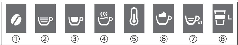 SAECO SM6580 - Funktsioon CoffeeEqualizer - 1