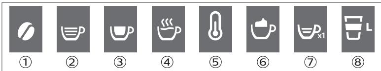 SAECO SM6580 - Funcția CoffeeEqualizer - 1