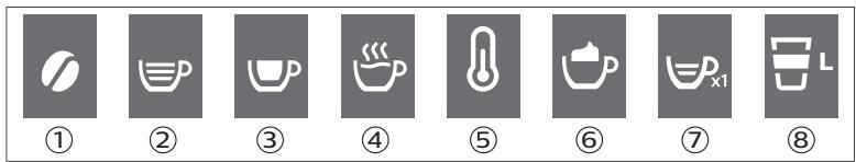 SAECO SM6580 - CoffeeEqualizer-toiminto - 1