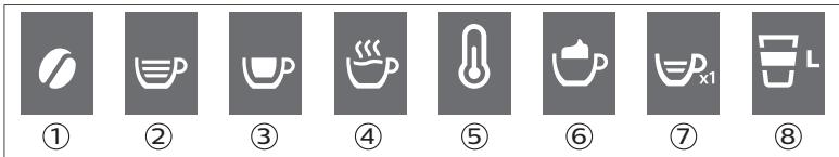 SAECO SM6580 - Funkcja CoffeeEqualizer - 1