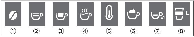 SAECO SM6580 - Λειτουργία CoffeeEqualizer - 1