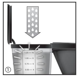 MELITTA EXCELLENT 5.0 - 3