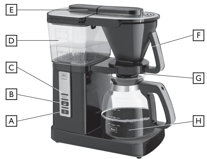 MELITTA EXCELLENT 5.0 - 1