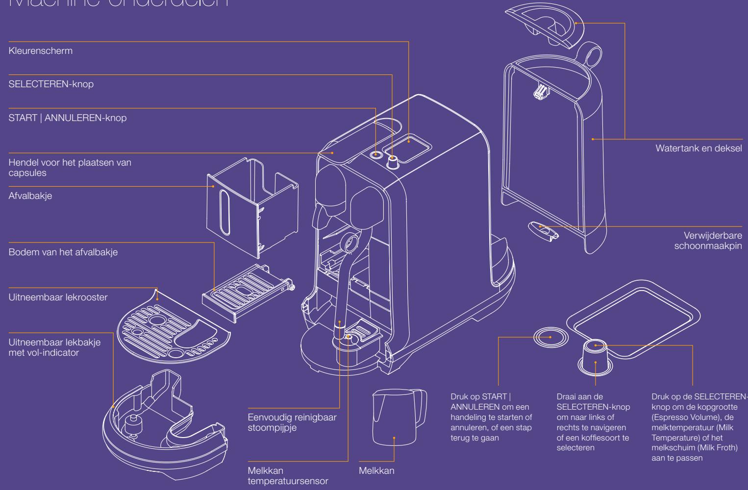 SAGE NESPRESSO CREATISTA PLUS SEL - Machine-onderdelen - 1