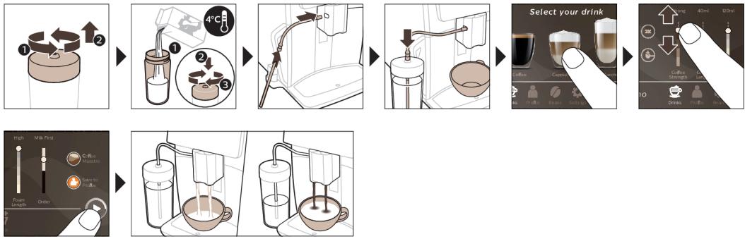 SAECO XELSIS SUPREMA - Brygga mjölkbaserade drycker - 1