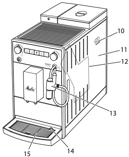 MELITTA AVANZA MYSTIC TITAN F270-100 - Overzicht van de onderdelen - 2