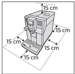 15 cm 15 cm 15 cm 15 cm 15 cm