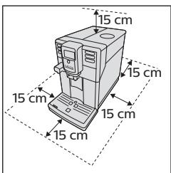 15 cm 15 cm 15 cm 15 cm 15 cm