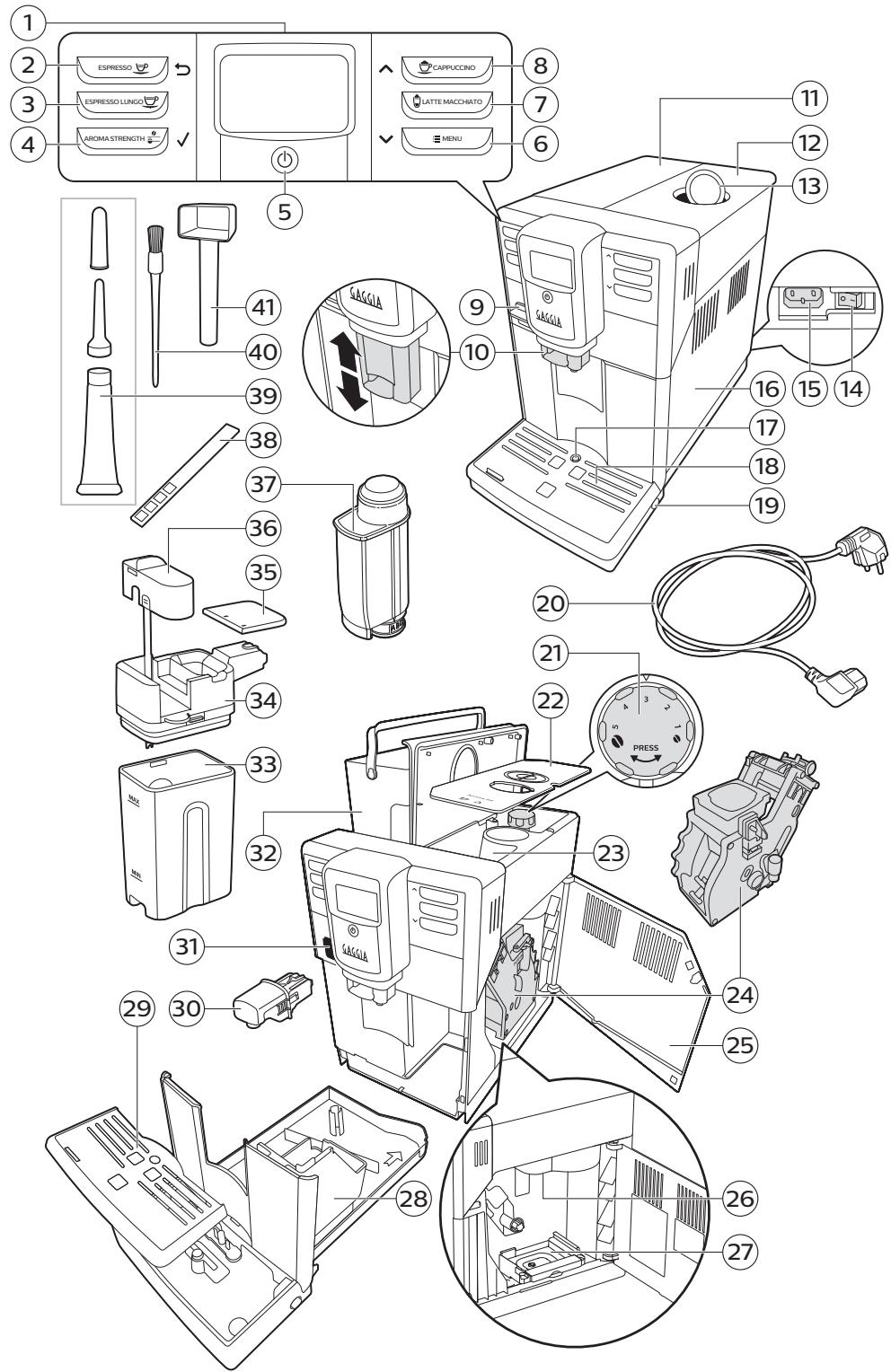 GAGGIA CAPITALIC CHEM Produkte für die Partite für durchschnittliche die Änderungen Die Ertragte Kaufbauheit In der Betrieb von Sachanlagen Produkt des Reinigungs produkte für die Ergebnis in den Veräußerung Produkt des Reinigungs produkte für die Ergebnis in den Veräußerung Produkt des Reinigungs produkte für die Ergebnis