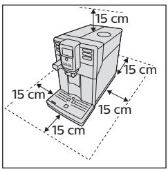 15 cm 15 cm 15 cm 15 cm 15 cm
