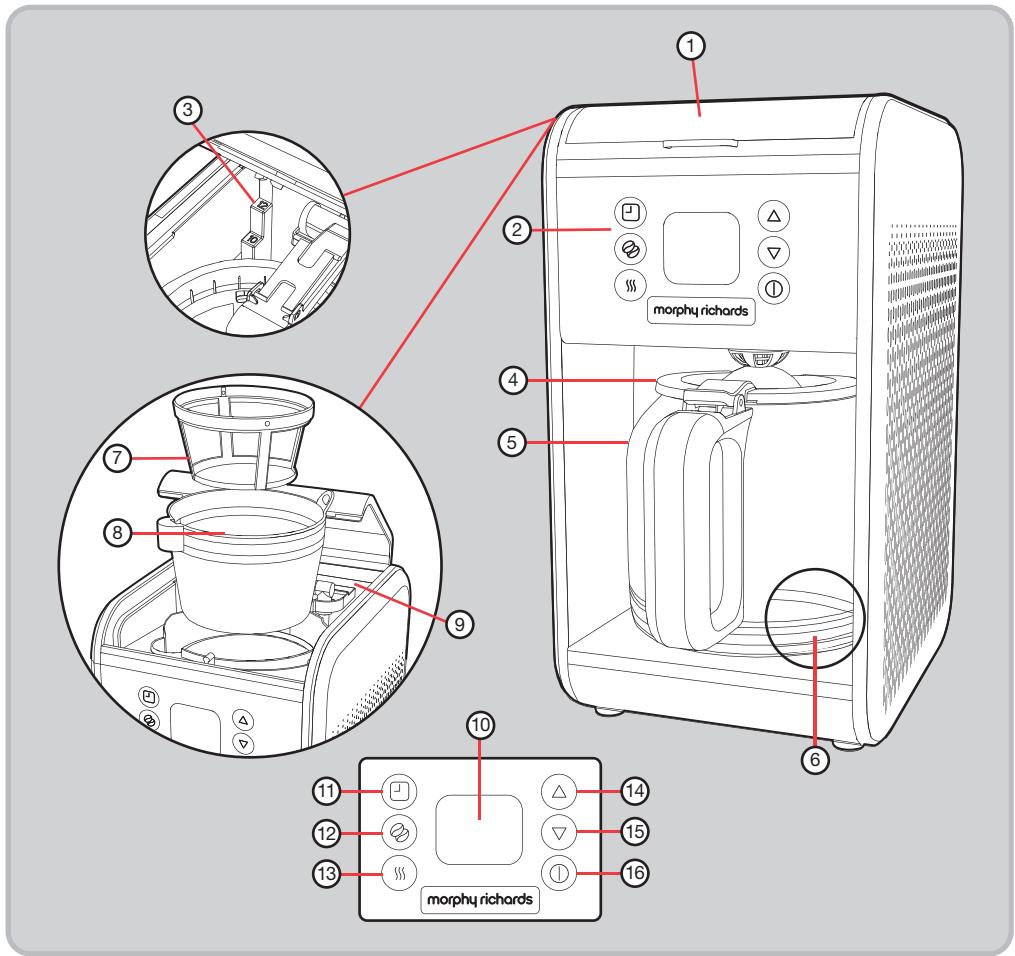 MORPHY RICHARDS 163005 - Quick Start Guide - 1