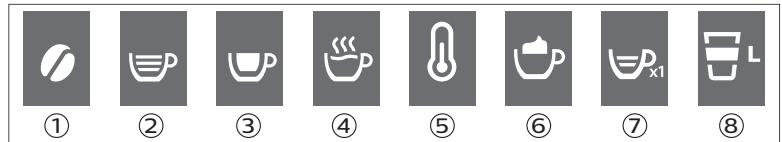 SAECO GRANAROMA SM6480 - Funzione CoffeeEqualizer - 1