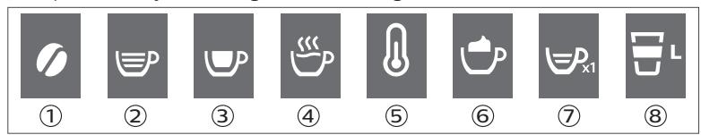 SAECO GRANAROMA SM6480 - CoffeeEqualizer-funksjon - 1