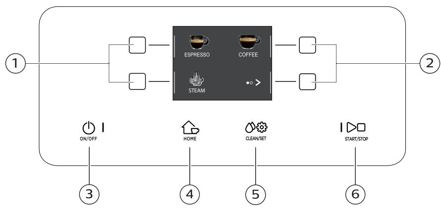 GAGGIA MAGENTA PLUS - Control panel and display - 1