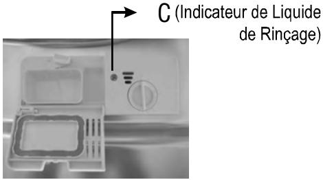 GLEM GDI624 - Quand Remplir le Bac à liquide de rinçage - 1