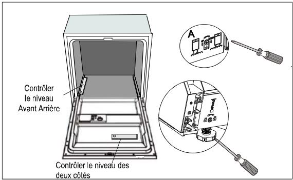 GLEM GDI624 - - Etapes d'installation du lave-vaisselle - 2